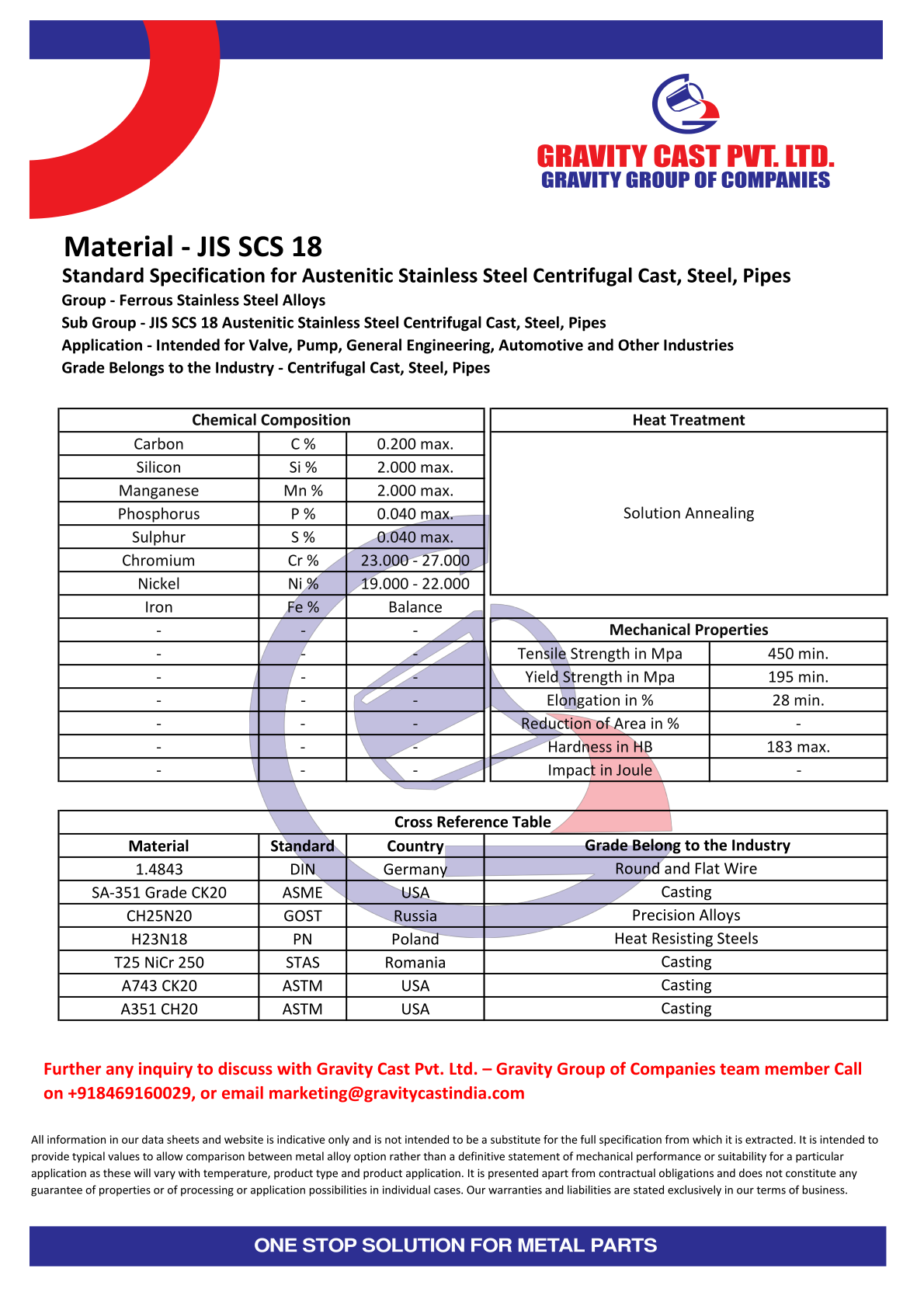 JIS SCS 18 .pdf
